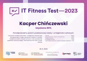 chinczewski